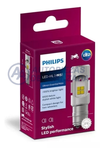 CODIGO ARTICULO - DESCRIPCION