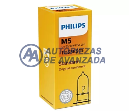 CODIGO ARTICULO - DESCRIPCION