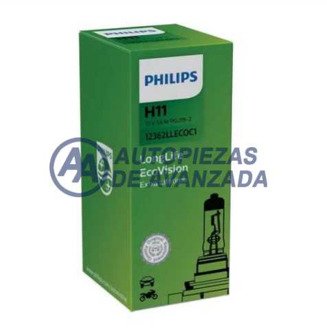 CODIGO ARTICULO - DESCRIPCION