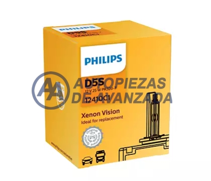 CODIGO ARTICULO - DESCRIPCION