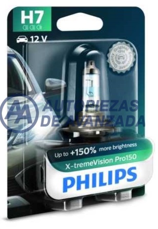 CODIGO ARTICULO - DESCRIPCION