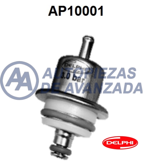 CODIGO ARTICULO - DESCRIPCION