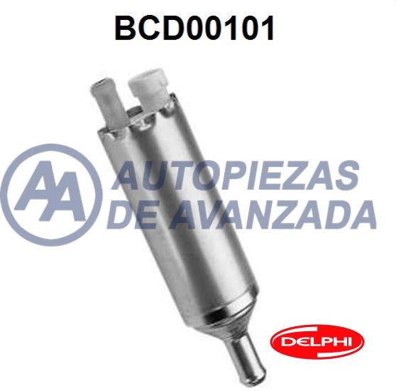 CODIGO ARTICULO - DESCRIPCION