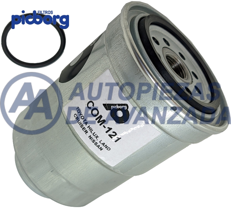 CODIGO ARTICULO - DESCRIPCION