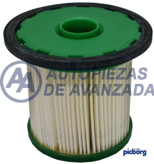 CODIGO ARTICULO - DESCRIPCION