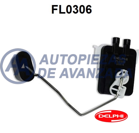 CODIGO ARTICULO - DESCRIPCION