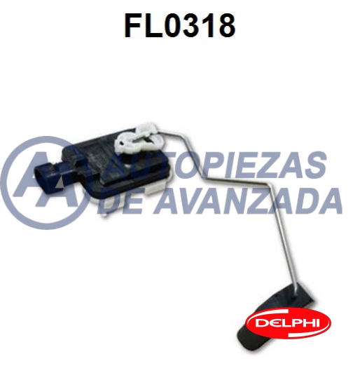 CODIGO ARTICULO - DESCRIPCION
