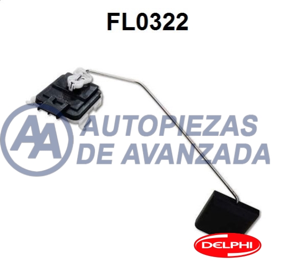 CODIGO ARTICULO - DESCRIPCION
