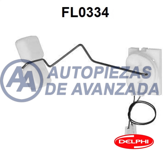 CODIGO ARTICULO - DESCRIPCION
