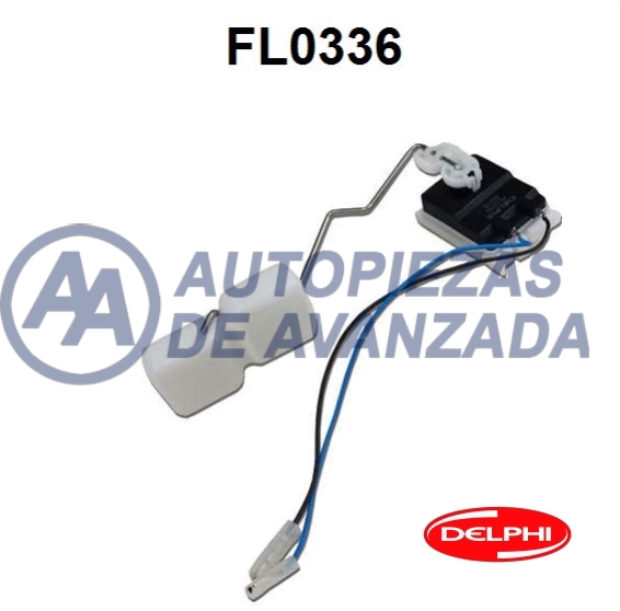 CODIGO ARTICULO - DESCRIPCION