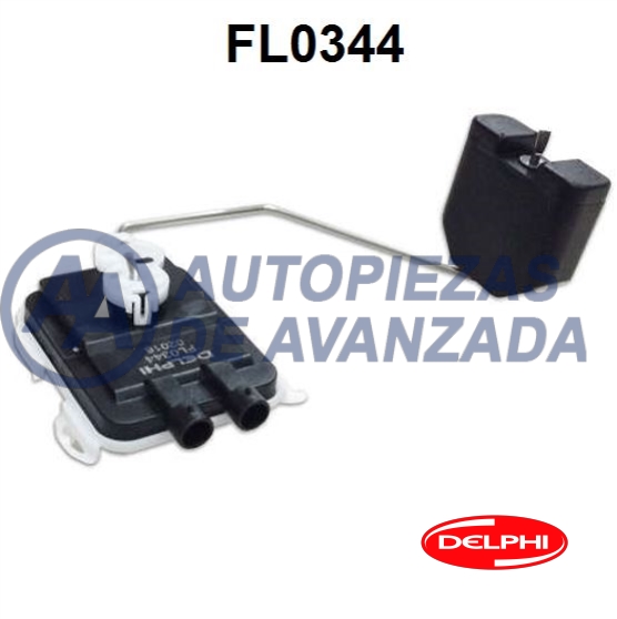 CODIGO ARTICULO - DESCRIPCION