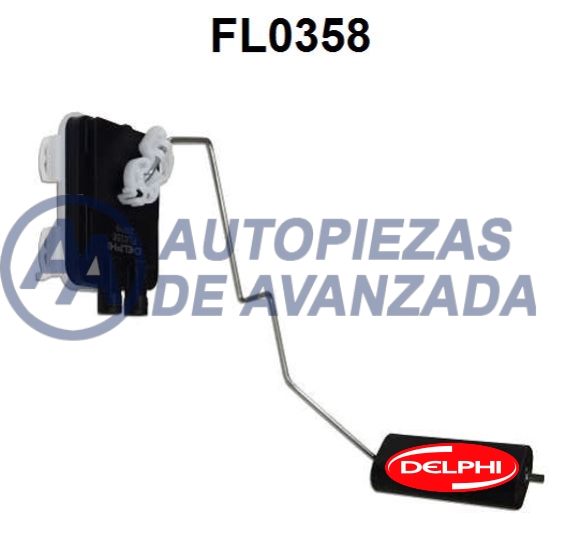 CODIGO ARTICULO - DESCRIPCION