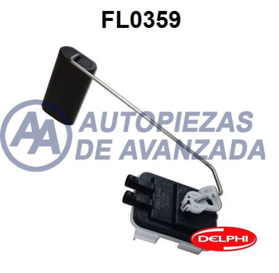CODIGO ARTICULO - DESCRIPCION