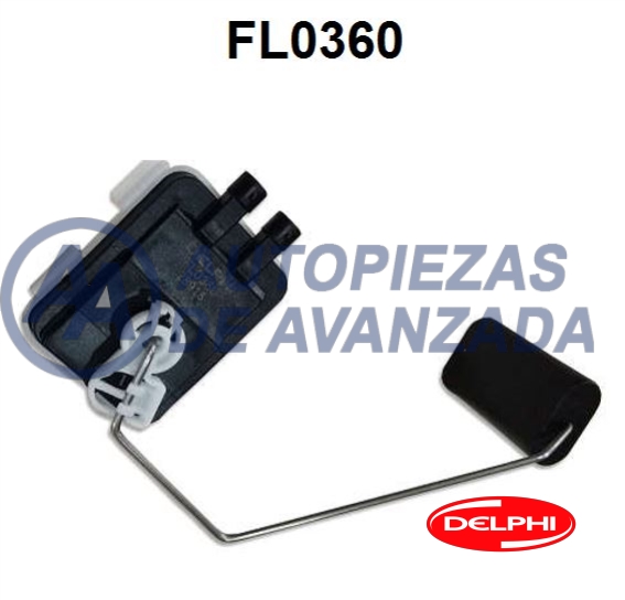 CODIGO ARTICULO - DESCRIPCION