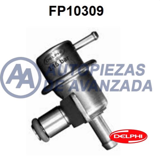 CODIGO ARTICULO - DESCRIPCION