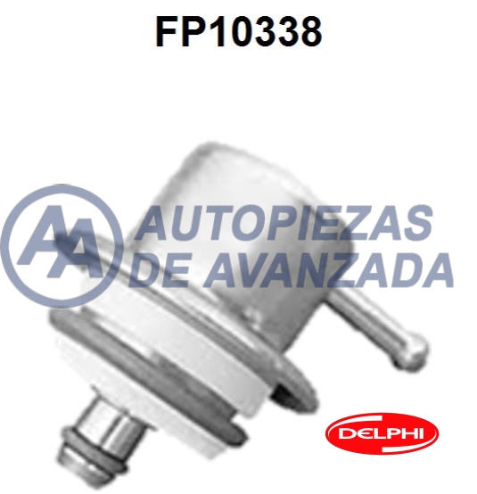 CODIGO ARTICULO - DESCRIPCION
