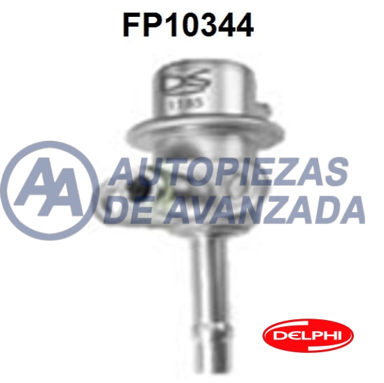 CODIGO ARTICULO - DESCRIPCION