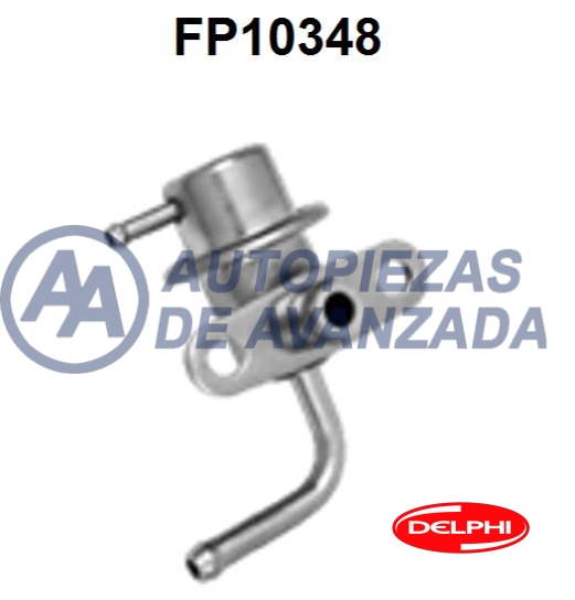 CODIGO ARTICULO - DESCRIPCION
