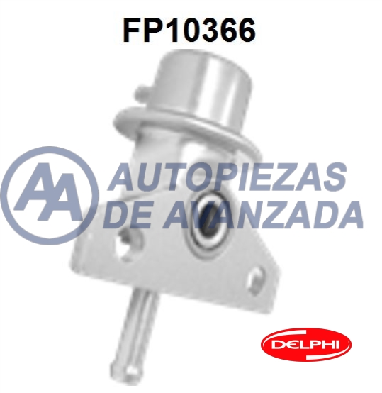 CODIGO ARTICULO - DESCRIPCION