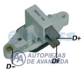 CODIGO ARTICULO - DESCRIPCION