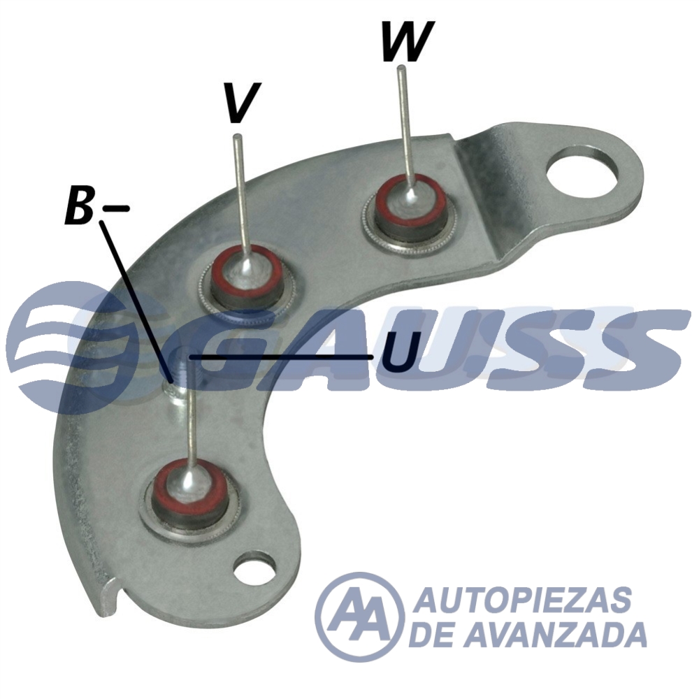CODIGO ARTICULO - DESCRIPCION