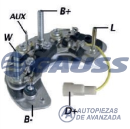 CODIGO ARTICULO - DESCRIPCION