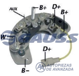 CODIGO ARTICULO - DESCRIPCION