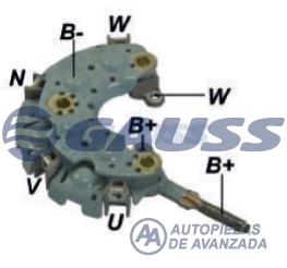 CODIGO ARTICULO - DESCRIPCION