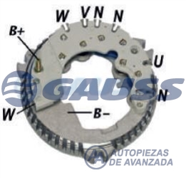 CODIGO ARTICULO - DESCRIPCION