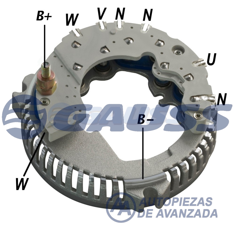 CODIGO ARTICULO - DESCRIPCION