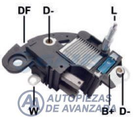 CODIGO ARTICULO - DESCRIPCION