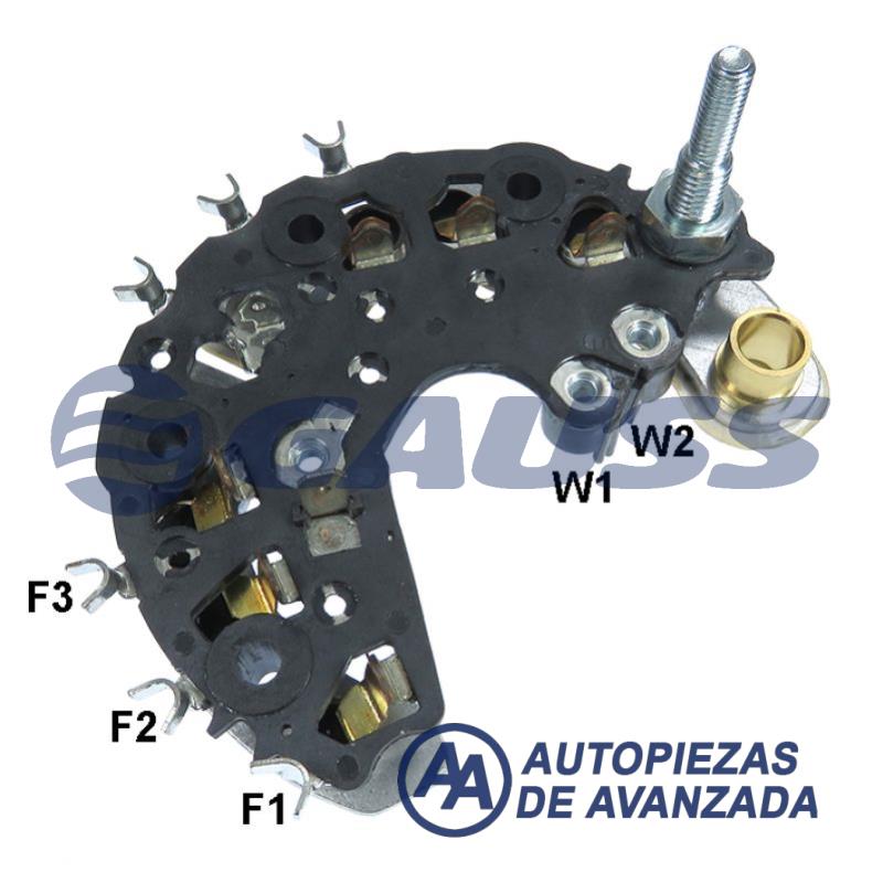 CODIGO ARTICULO - DESCRIPCION