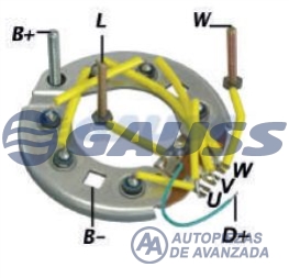 CODIGO ARTICULO - DESCRIPCION