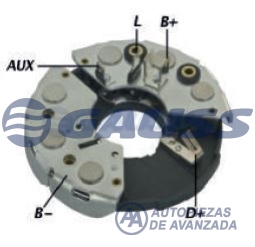 CODIGO ARTICULO - DESCRIPCION