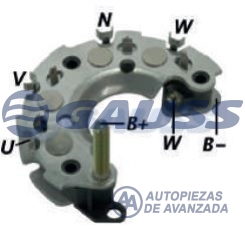 CODIGO ARTICULO - DESCRIPCION
