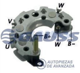 CODIGO ARTICULO - DESCRIPCION