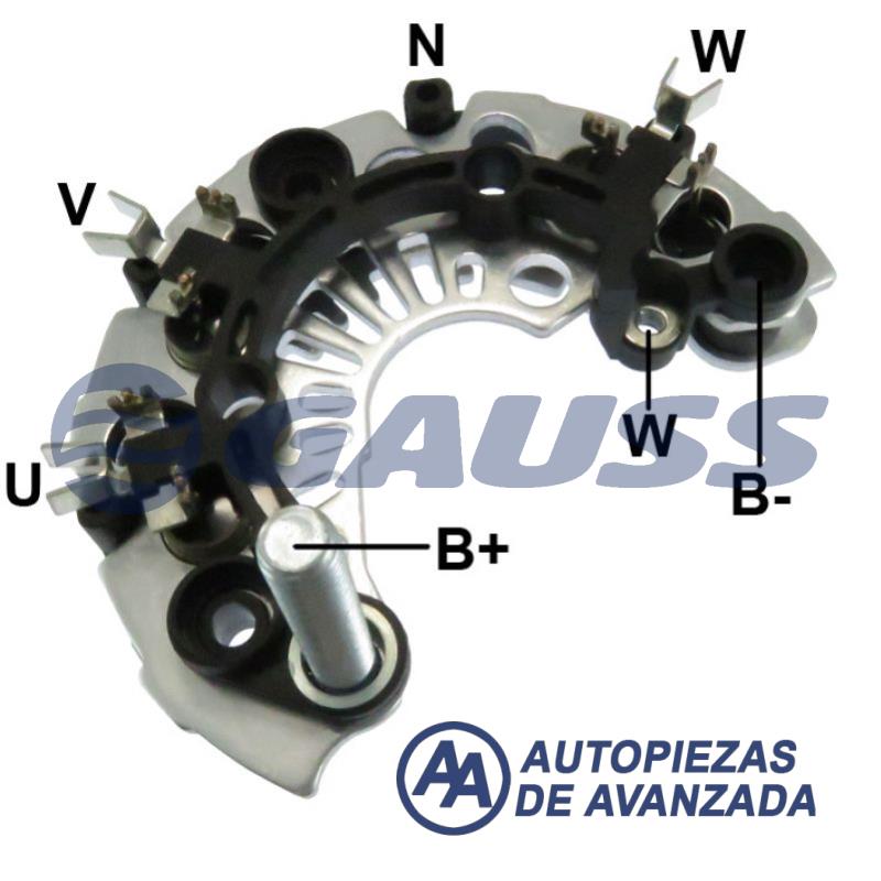 CODIGO ARTICULO - DESCRIPCION