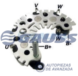 CODIGO ARTICULO - DESCRIPCION