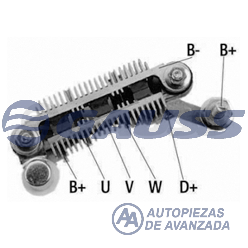CODIGO ARTICULO - DESCRIPCION