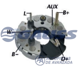 CODIGO ARTICULO - DESCRIPCION