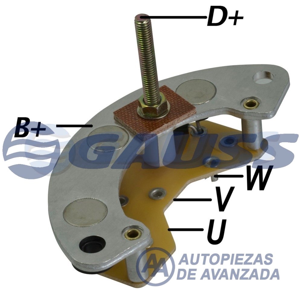 CODIGO ARTICULO - DESCRIPCION