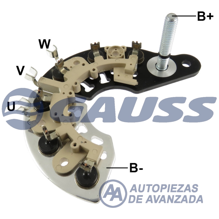 CODIGO ARTICULO - DESCRIPCION