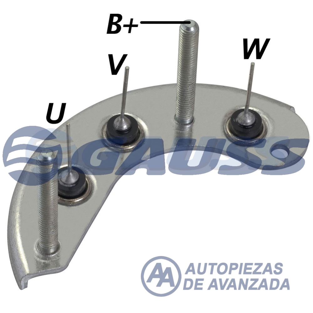 CODIGO ARTICULO - DESCRIPCION