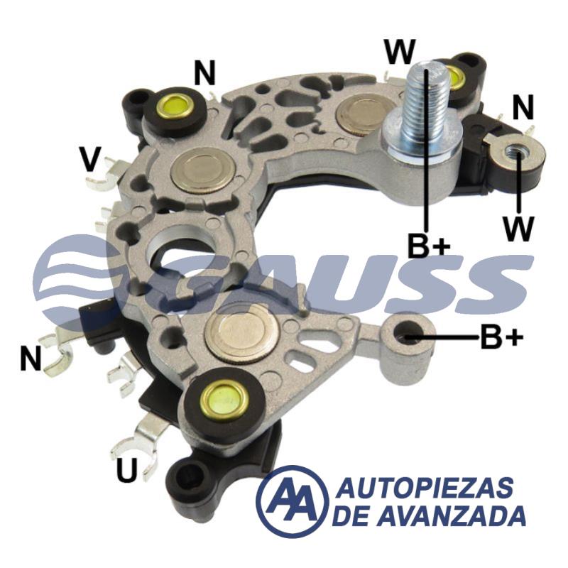 CODIGO ARTICULO - DESCRIPCION