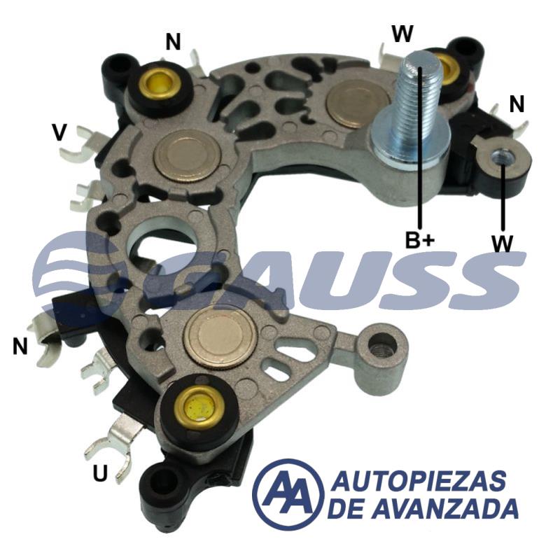 CODIGO ARTICULO - DESCRIPCION