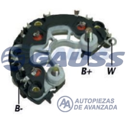 CODIGO ARTICULO - DESCRIPCION