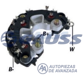 CODIGO ARTICULO - DESCRIPCION