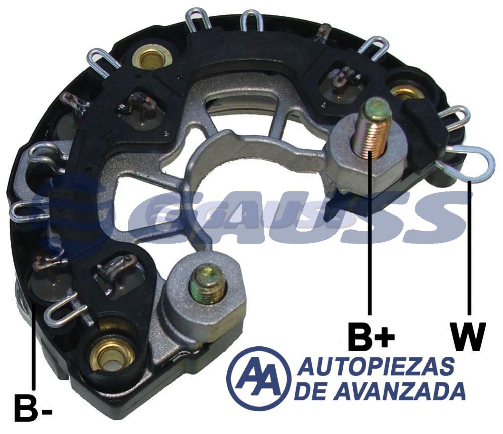 CODIGO ARTICULO - DESCRIPCION