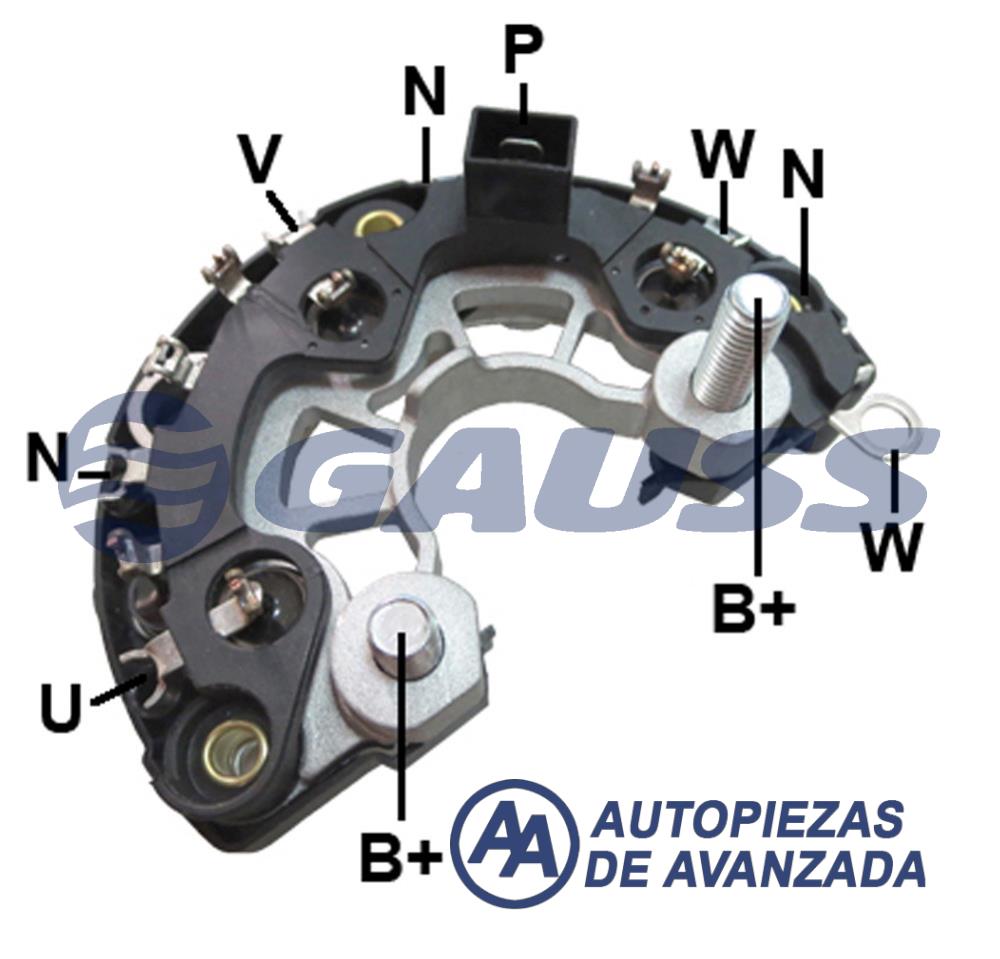 CODIGO ARTICULO - DESCRIPCION