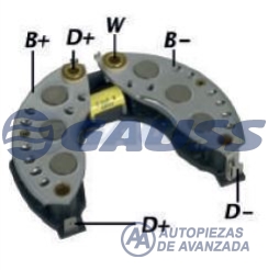 CODIGO ARTICULO - DESCRIPCION